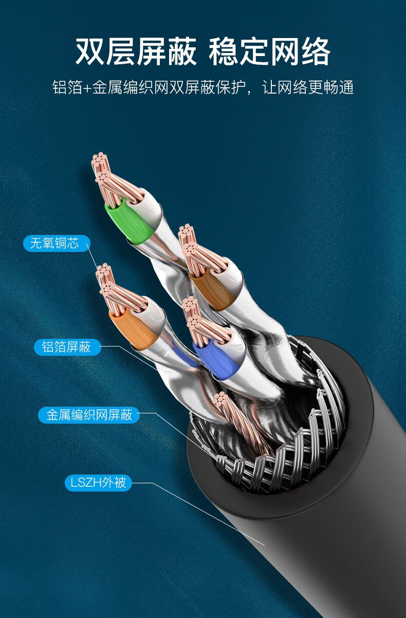 威迅八類網(wǎng)線 全面解析CAT8屏蔽網(wǎng)線性能優(yōu)勢與應(yīng)用場景分析